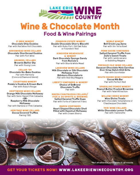 Wine & Chocolate Month