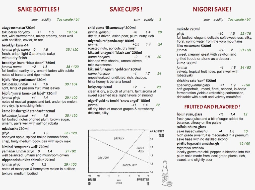 The menu at Umami, featuring a list of sake.