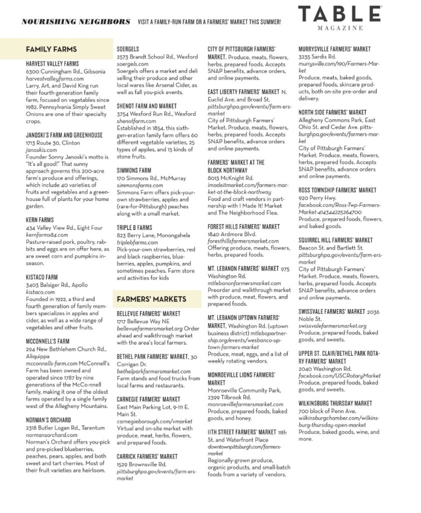 A comprehensive list of Pennsylvania family farms and local farmers' markets in the Pittsburgh region, including addresses, products, and contact information for places like Janoski's Farm, Kretschmann Farm, and the City of Pittsburgh Farmers' Markets, promoting local produce and food.