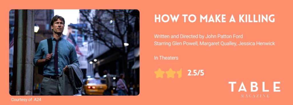 Graphic for How to Make a Killing with a screen grab, information, and 2.5/5 rating.