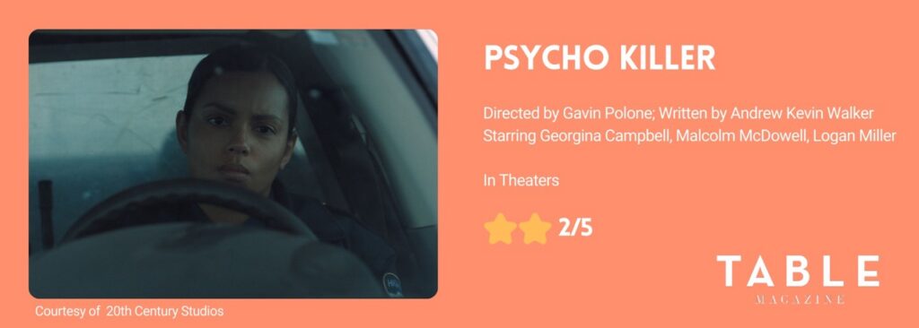 A banner with info about Psycho Killer with a screengrab and rating of 2/5 stars.