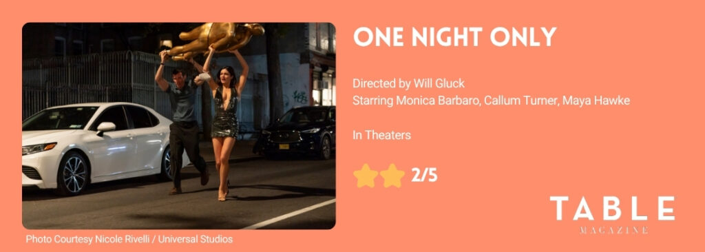 An orange rating card for One Night Only with 2/5 stars.