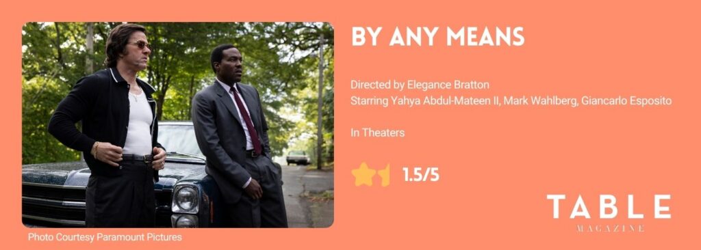 A rated review card of By Any Means with a 1.5/5 star rating.